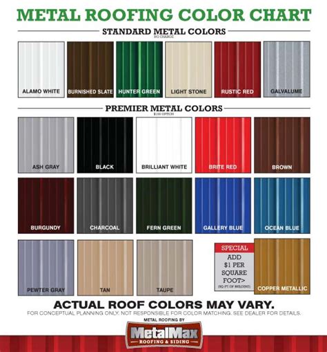 mueller sheet metal|mueller r panel color chart.